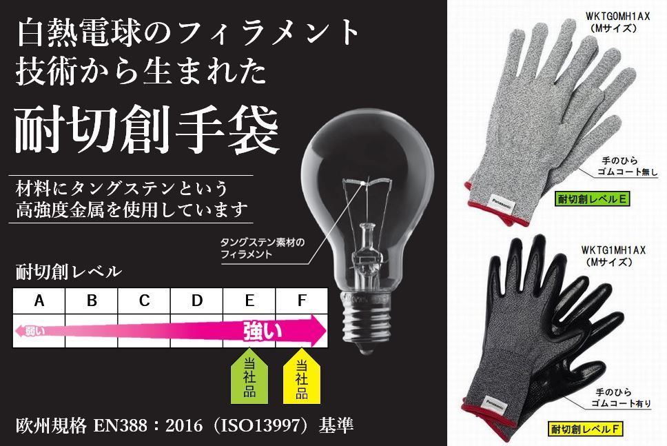 パナソニックから手袋？！白熱電球のフィラメント技術から生まれた「タングステン耐切創手袋」新発売